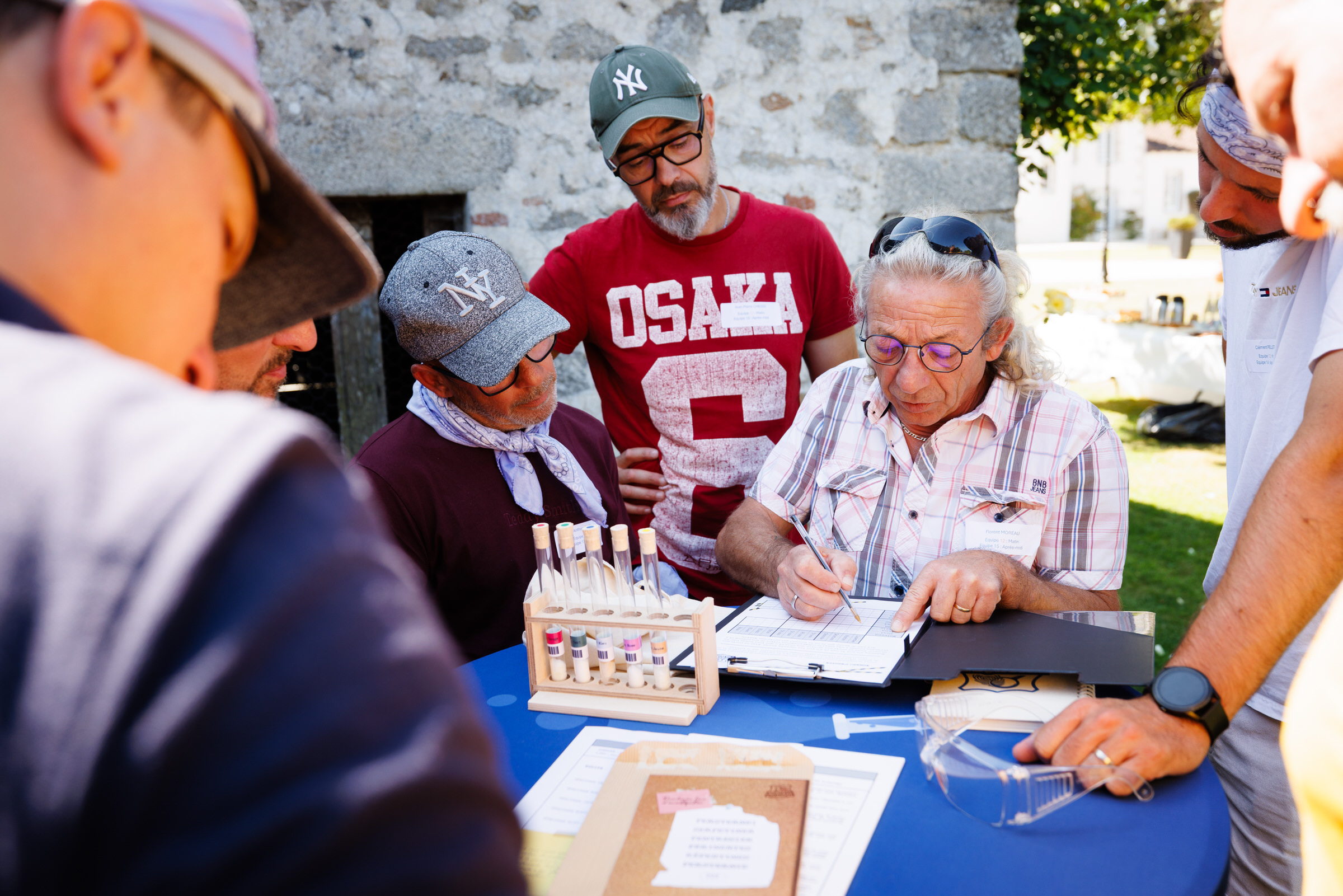 Initiative et leadership